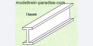 271 ... 4 I-beams 1,5 mm (l=360mm)